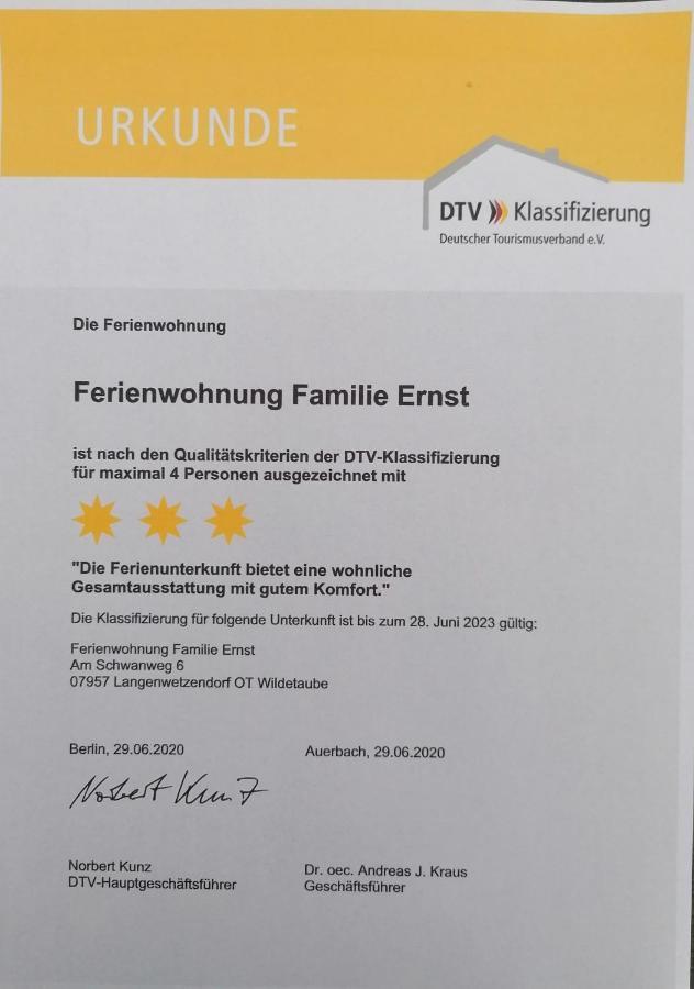 Ferienwohnung Familie Ernst Langenwetzendorf Екстер'єр фото
